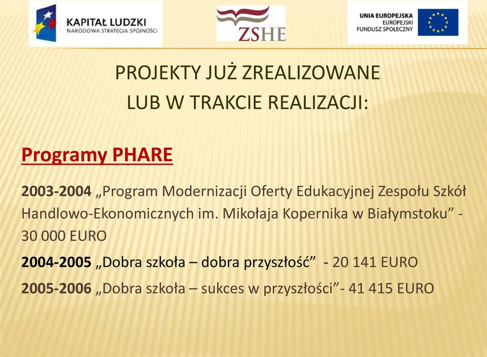 im. Mikołaja Kopernika w Białymstoku - 30 000 EURO 2004-2005 Dobra szkoła