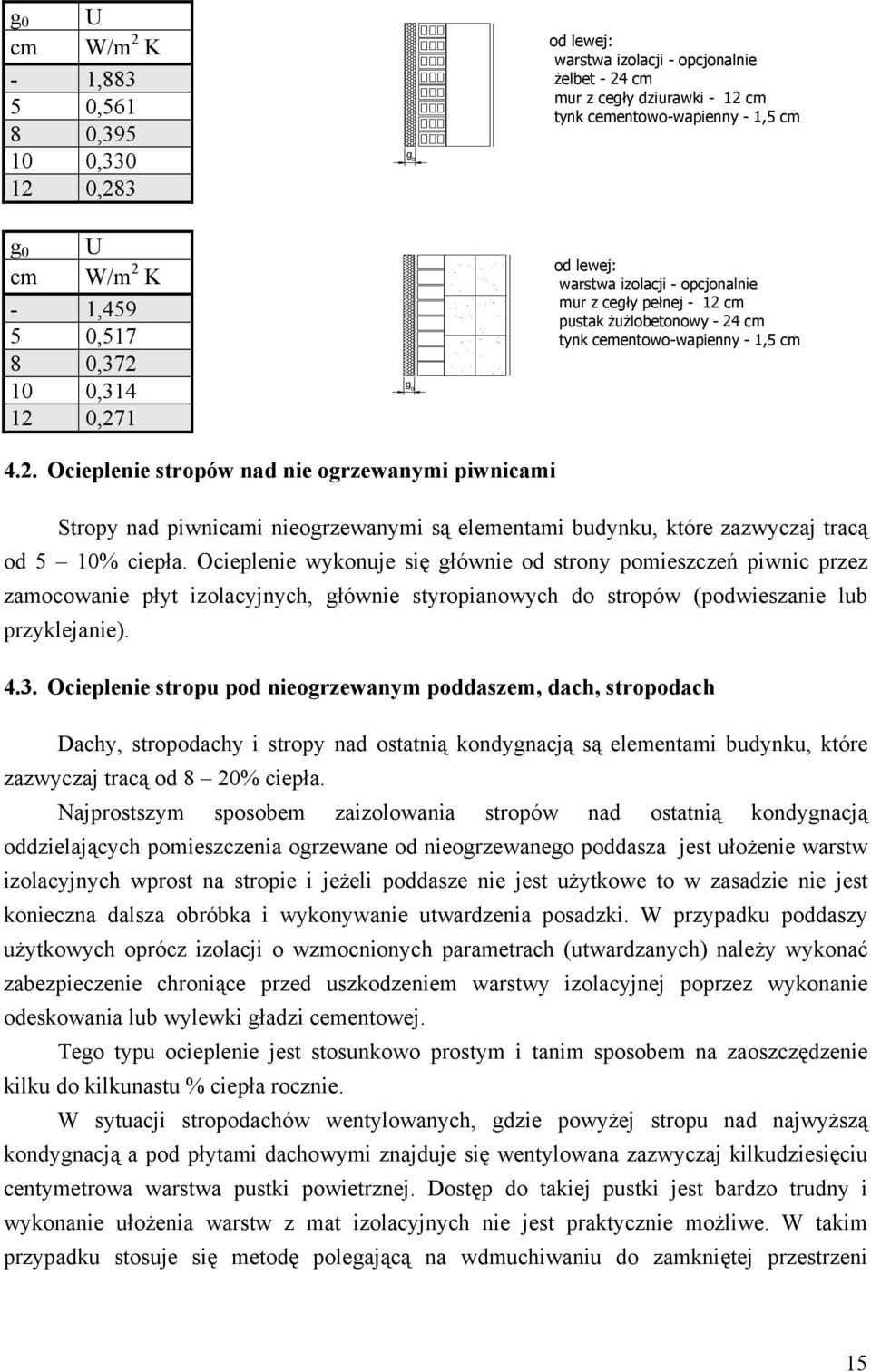 Ocieplenie wykonuje się głównie od strony pomieszczeń piwnic przez zamocowanie płyt izolacyjnych, głównie styropianowych do stropów (podwieszanie lub przyklejanie). 4.3.