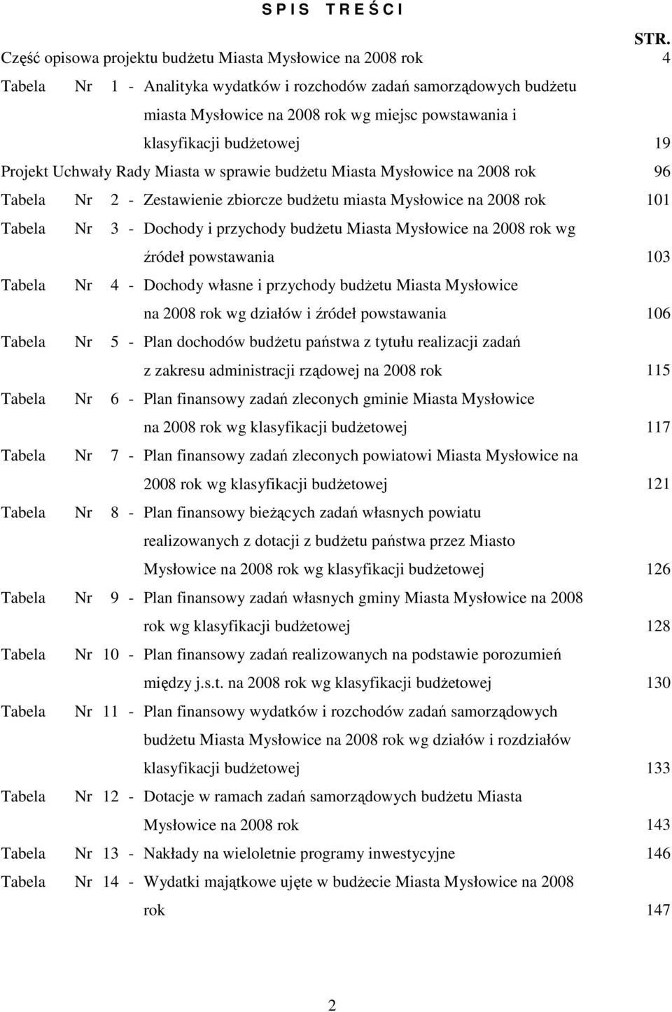 klasyfikacji budŝetowej 19 Projekt Uchwały Rady Miasta w sprawie budŝetu Miasta Mysłowice na 2008 rok 96 Tabela Nr 2 - Zestawienie zbiorcze budŝetu miasta Mysłowice na 2008 rok 101 Tabela Nr 3 -