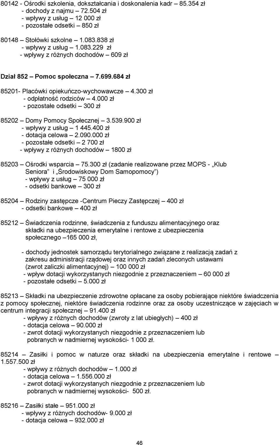 000 zł - pozostałe odsetki 300 zł 85202 Domy Pomocy Społecznej 3.539.900 zł - wpływy z usług 1 445.400 zł - dotacja celowa 2.090.