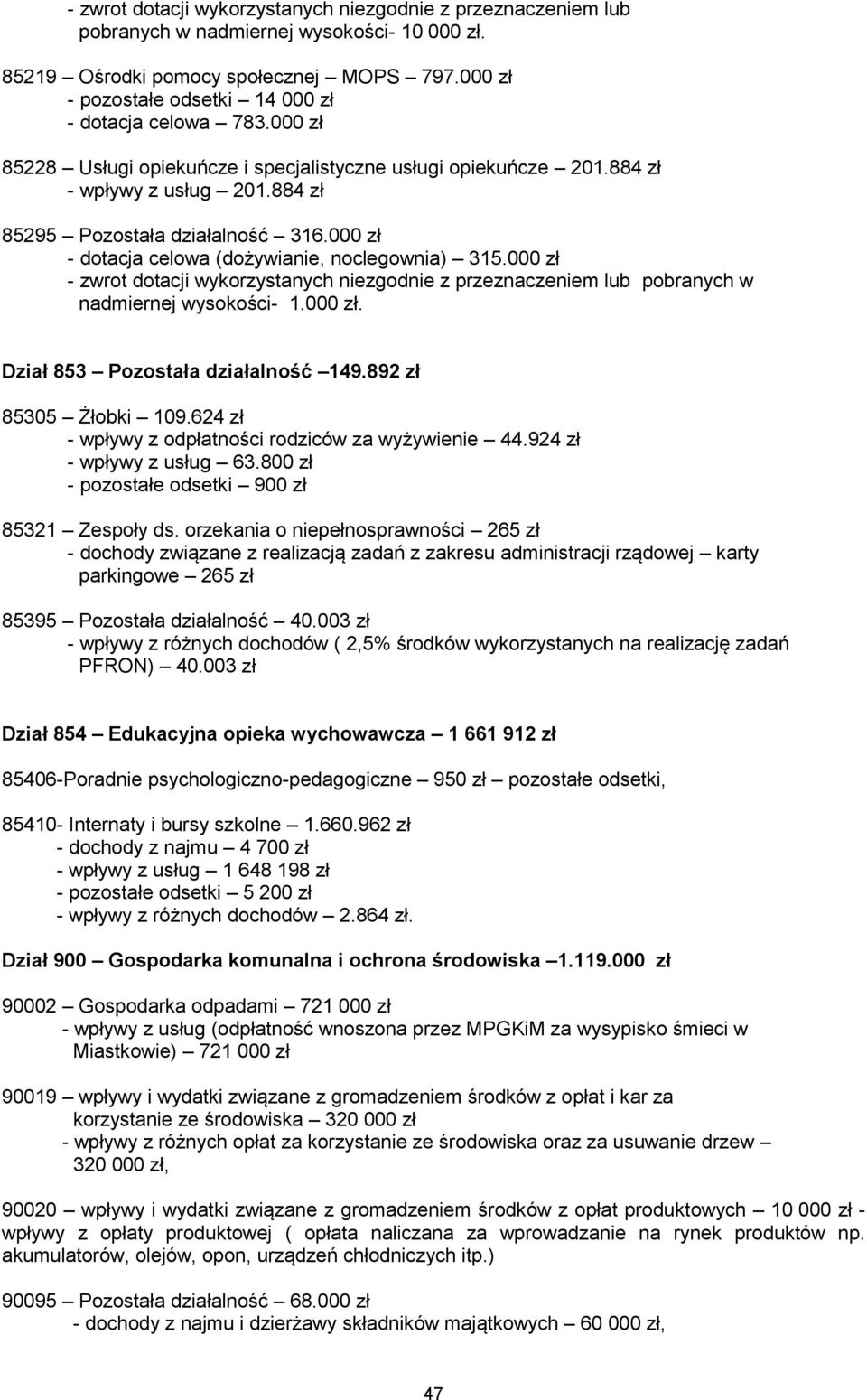 000 zł - dotacja celowa (dożywianie, noclegownia) 315.000 zł - zwrot dotacji wykorzystanych niezgodnie z przeznaczeniem lub pobranych w nadmiernej wysokości- 1.000 zł. Dział 853 Pozostała działalność 149.