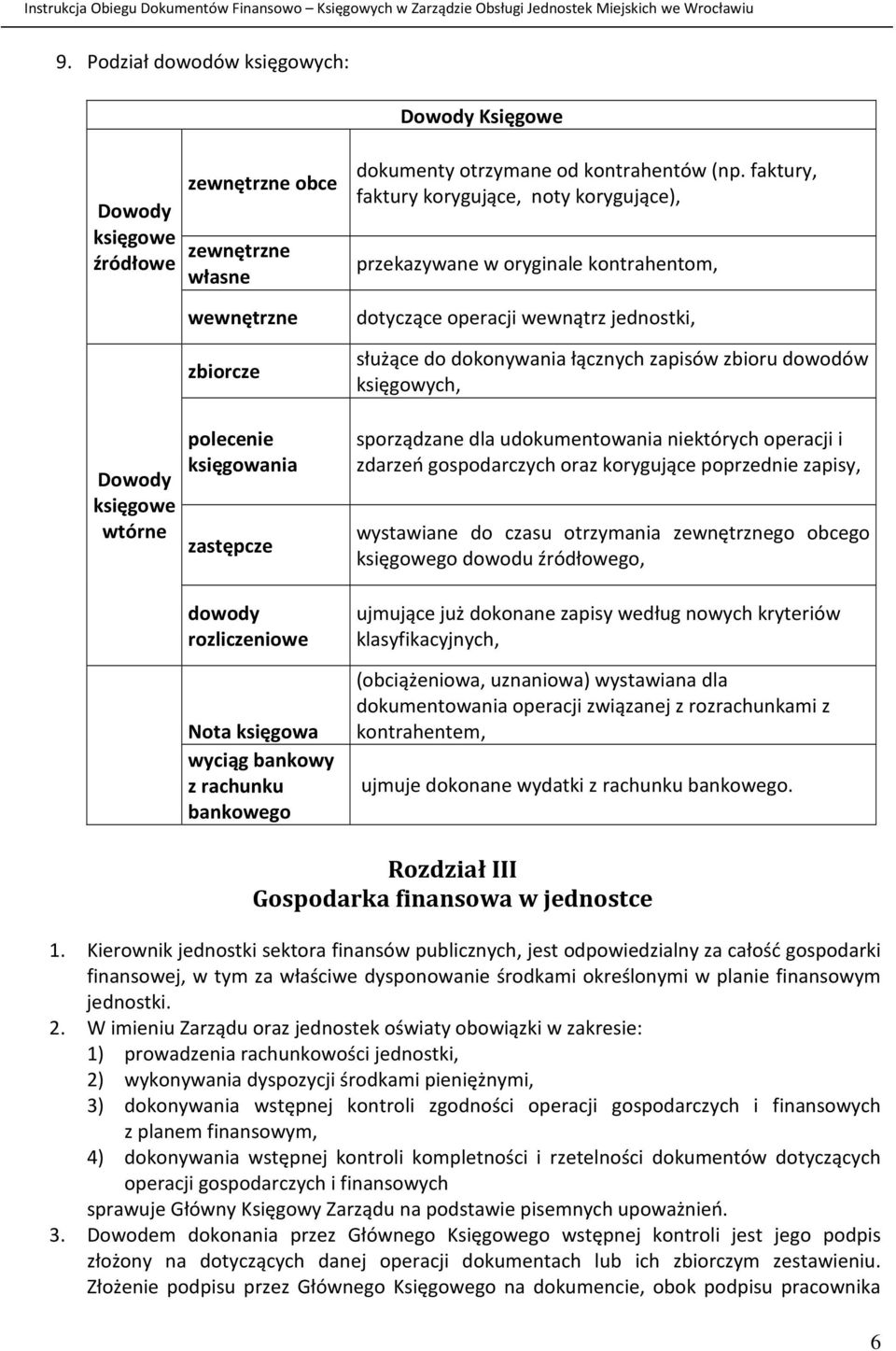 faktury, faktury korygujące, noty korygujące), przekazywane w oryginale kontrahentom, dotyczące operacji wewnątrz jednostki, służące do dokonywania łącznych zapisów zbioru dowodów księgowych,