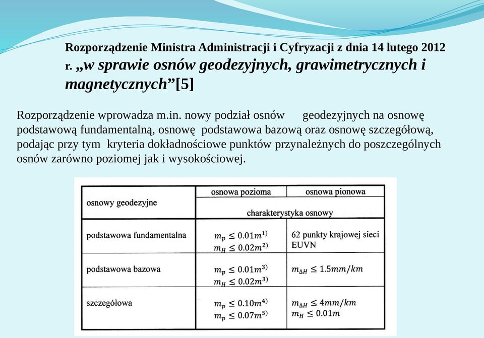 nowy podział osnów geodezyjnych na osnowę podstawową fundamentalną, osnowę podstawowa bazową oraz