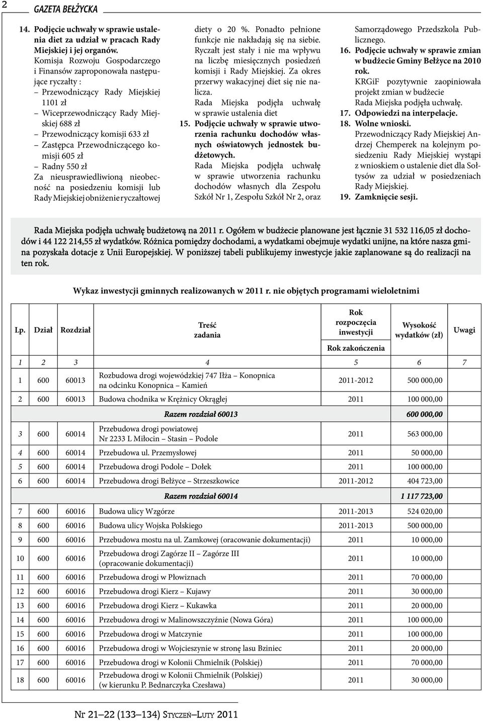 Przewodniczącego komisji 605 zł Radny 550 zł Za nieusprawiedliwioną nieobecność na posiedzeniu komisji lub Rady Miejskiej obniżenie ryczałtowej diety o 20 %.