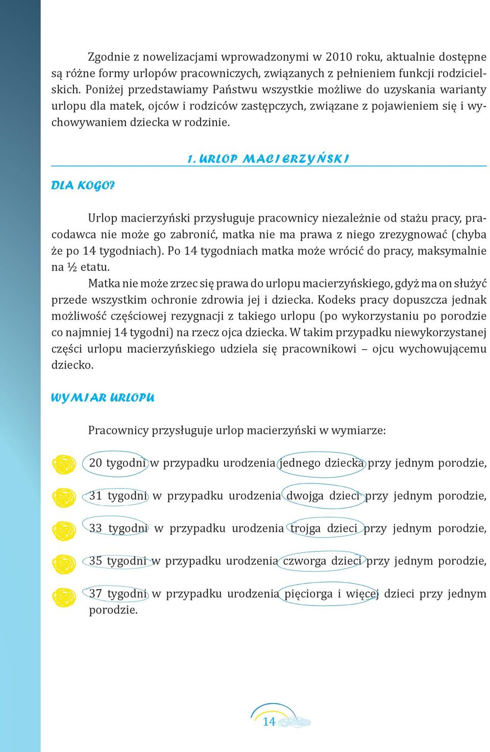 URLOP MACIERZYŃSKI Urlop macierzyński przysługuje pracownicy niezależnie od stażu pracy, pracodawca nie może go zabronić, matka nie ma prawa z niego zrezygnować (chyba że po 14 tygodniach).