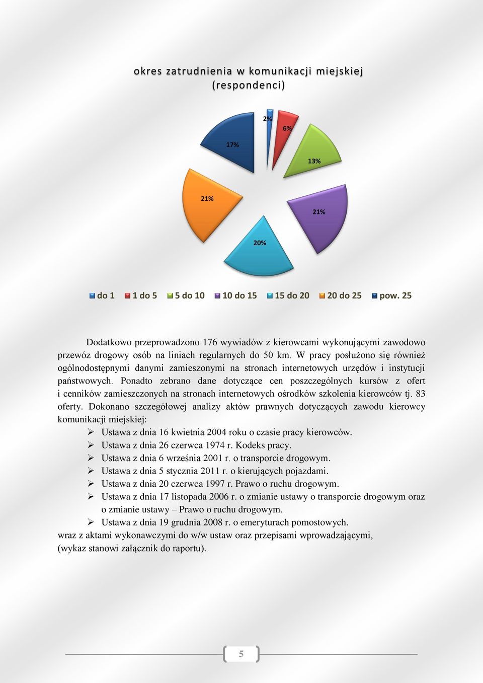 W pracy posłużono się również ogólnodostępnymi danymi zamieszonymi na stronach internetowych urzędów i instytucji państwowych.