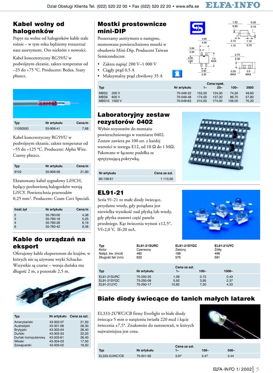 Mostki prostownicze mini-dip Poszerzamy asortyment o nastêpne, montowane powierzchniowo mostki w obudowie Mini-Dip. Producent Taiwan Semiconductor.