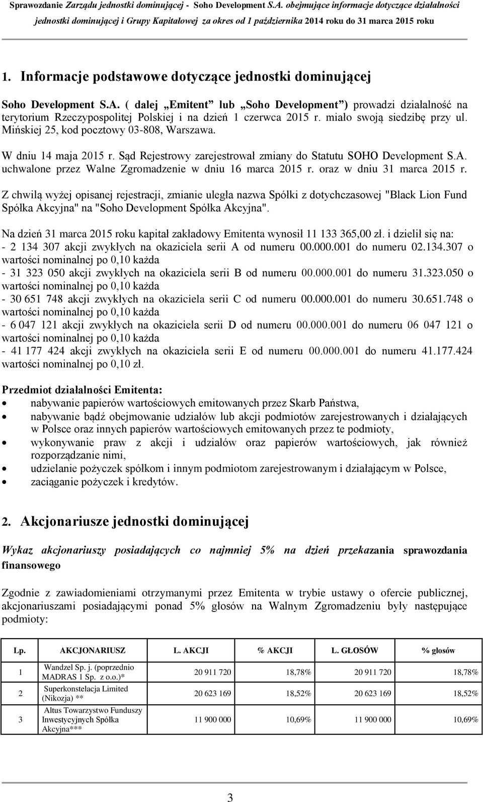 Mińskiej 25, kod pocztowy 03-808, Warszawa. W dniu 14 maja 2015 r. Sąd Rejestrowy zarejestrował zmiany do Statutu SOHO Development S.A. uchwalone przez Walne Zgromadzenie w dniu 16 marca 2015 r.