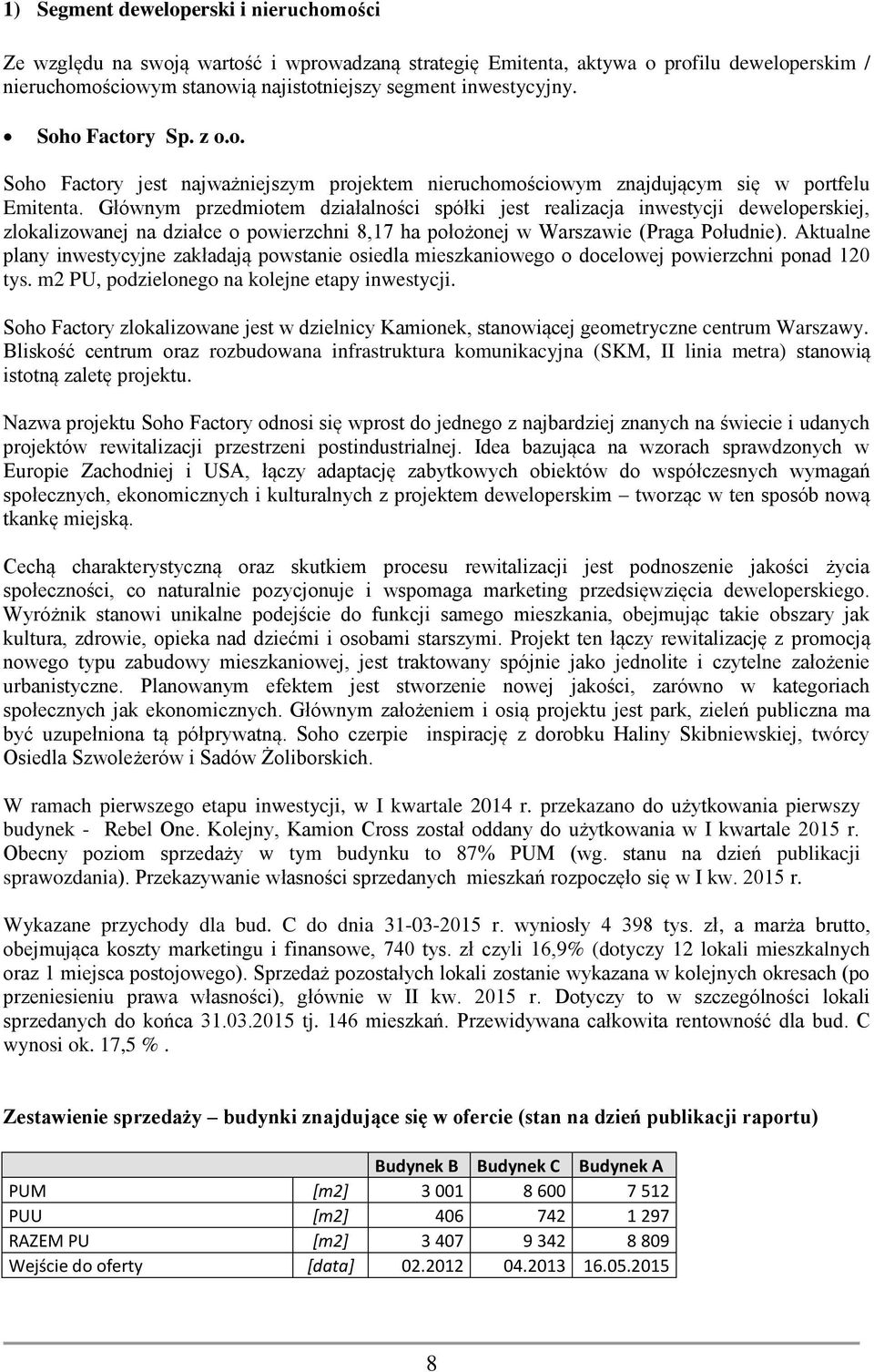 Głównym przedmiotem działalności spółki jest realizacja inwestycji deweloperskiej, zlokalizowanej na działce o powierzchni 8,17 ha położonej w Warszawie (Praga Południe).