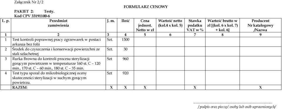 30 stali szlachetnej 3 Rurka Browna do kontroli procesu sterylizacji gorącym powietrzem w temperaturze 160 st.