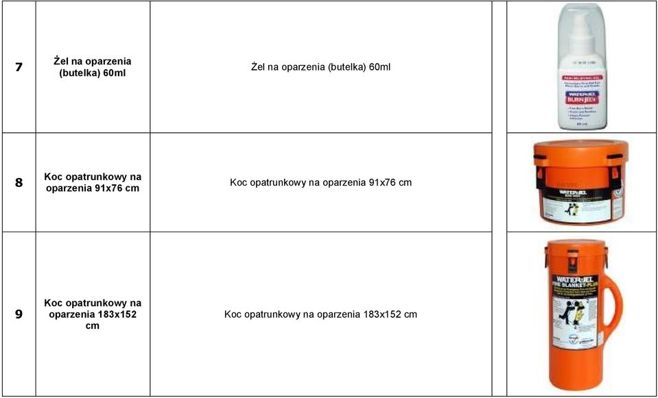 Koc opatrunkowy na oparzenia 91x76 cm 9 Koc opatrunkowy