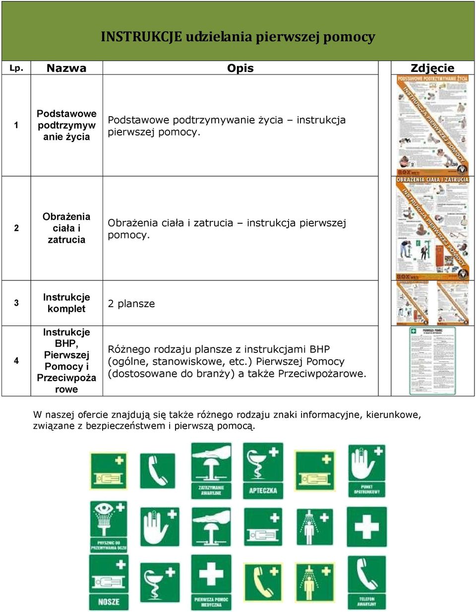 2 Obrażenia ciała i zatrucia Obrażenia ciała i zatrucia instrukcja pierwszej pomocy.