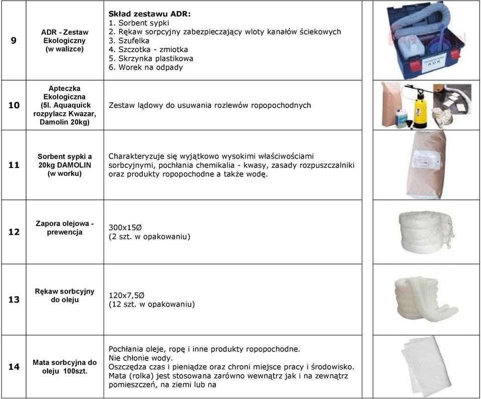 Aquaquick rozpylacz Kwazar, Damolin 20kg) Zestaw lądowy do usuwania rozlewów ropopochodnych 11 Sorbent sypki a 20kg DAMOLIN (w worku) Charakteryzuje się wyjątkowo wysokimi właściwościami sorbcyjnymi,