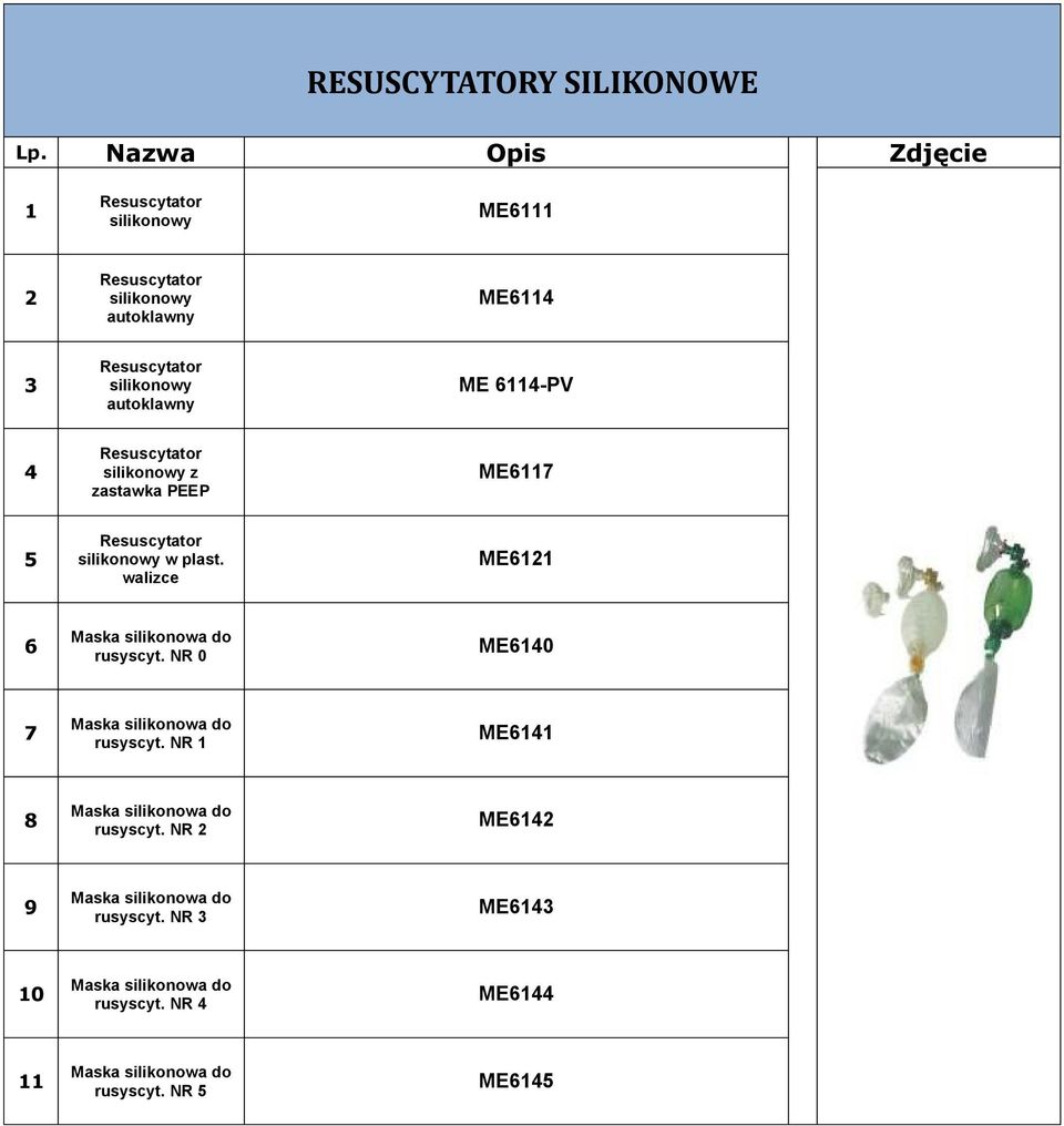 ME 6114-PV 4 Resuscytator silikonowy z zastawka PEEP ME6117 5 Resuscytator silikonowy w plast.