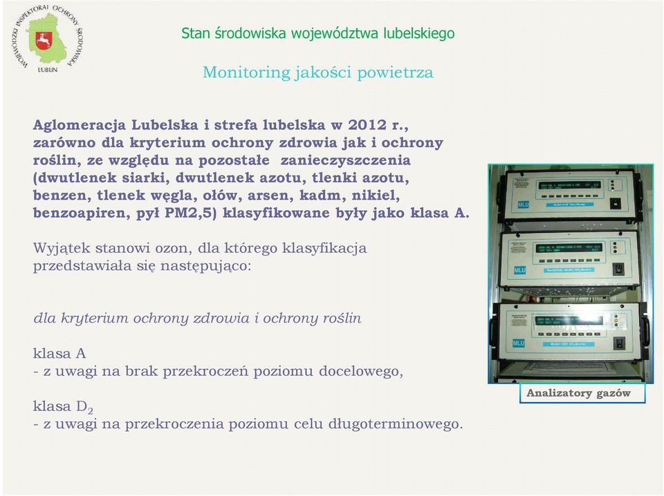 azotu, benzen, tlenek węgla, ołów, arsen, kadm, nikiel, benzoapiren, pył PM2,5) klasyfikowane były jako klasa A.