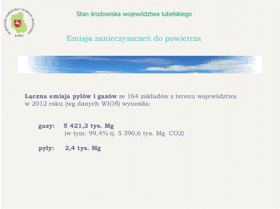 roku (wg danych WIOŚ) wynosiła: gazy: 5 421,3 tys.