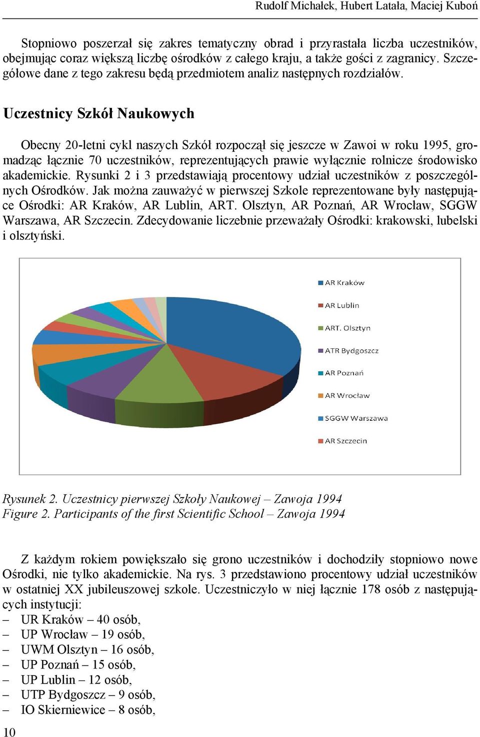 Uczestnicy Szkół Naukowych Obecny 20-letni cykl naszych Szkół rozpoczął się jeszcze w Zawoi w roku 1995, gromadząc łącznie 70 uczestników, reprezentujących prawie wyłącznie rolnicze środowisko