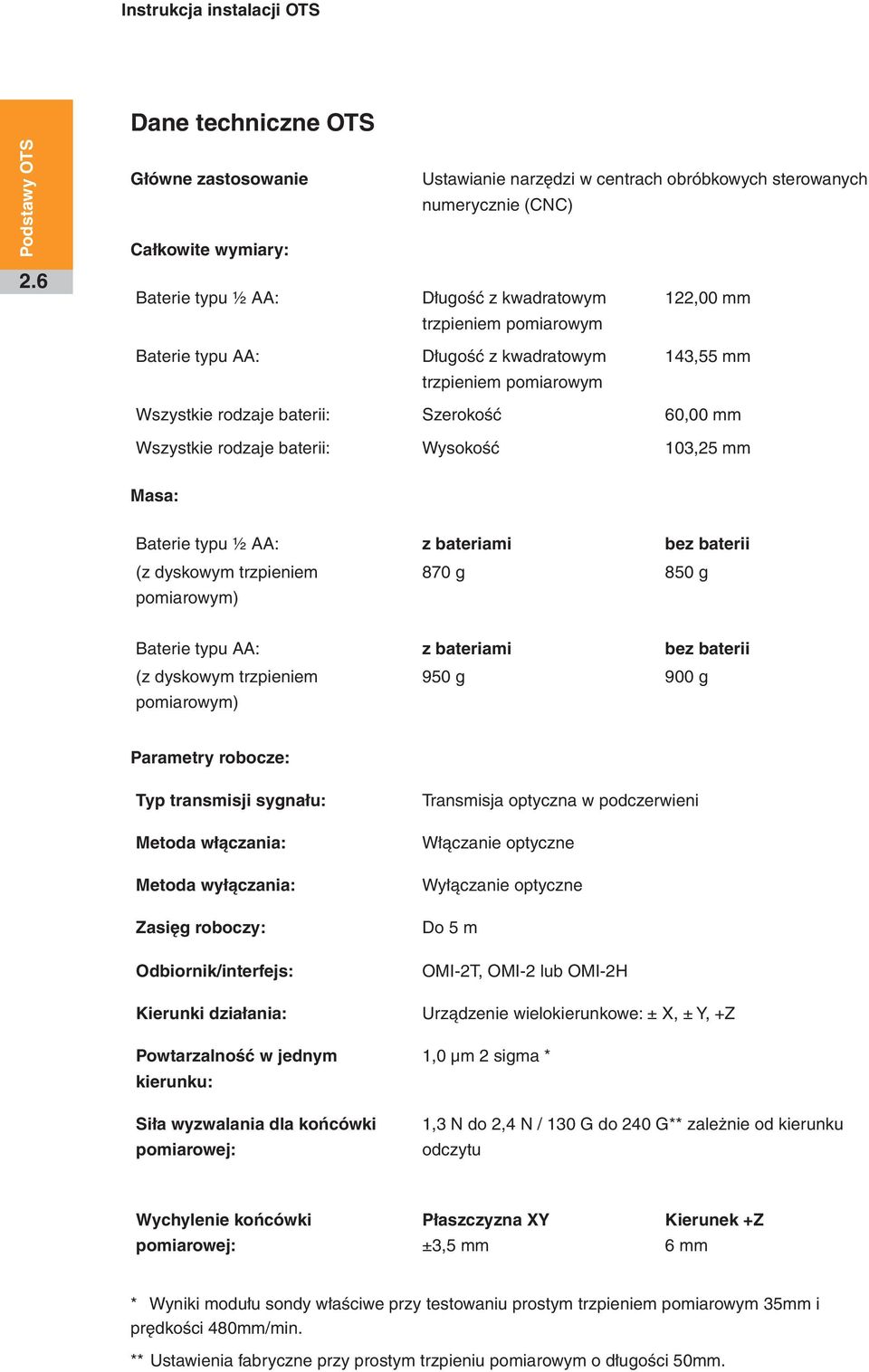 pomiarowym Baterie typu AA: Długość z kwadratowym trzpieniem pomiarowym 143,55 mm Wszystkie rodzaje baterii: Szerokość 60,00 mm Wszystkie rodzaje baterii: Wysokość 103,25 mm Masa: Baterie typu ½ AA: