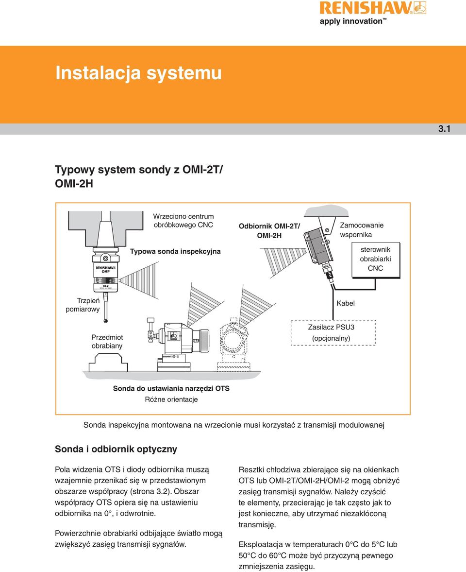 Przedmiot obrabiany Zasilacz PSU3 (opcjonalny) Sonda do ustawiania narzędzi OTS Różne orientacje Sonda inspekcyjna montowana na wrzecionie musi korzystać z transmisji modulowanej Sonda i odbiornik