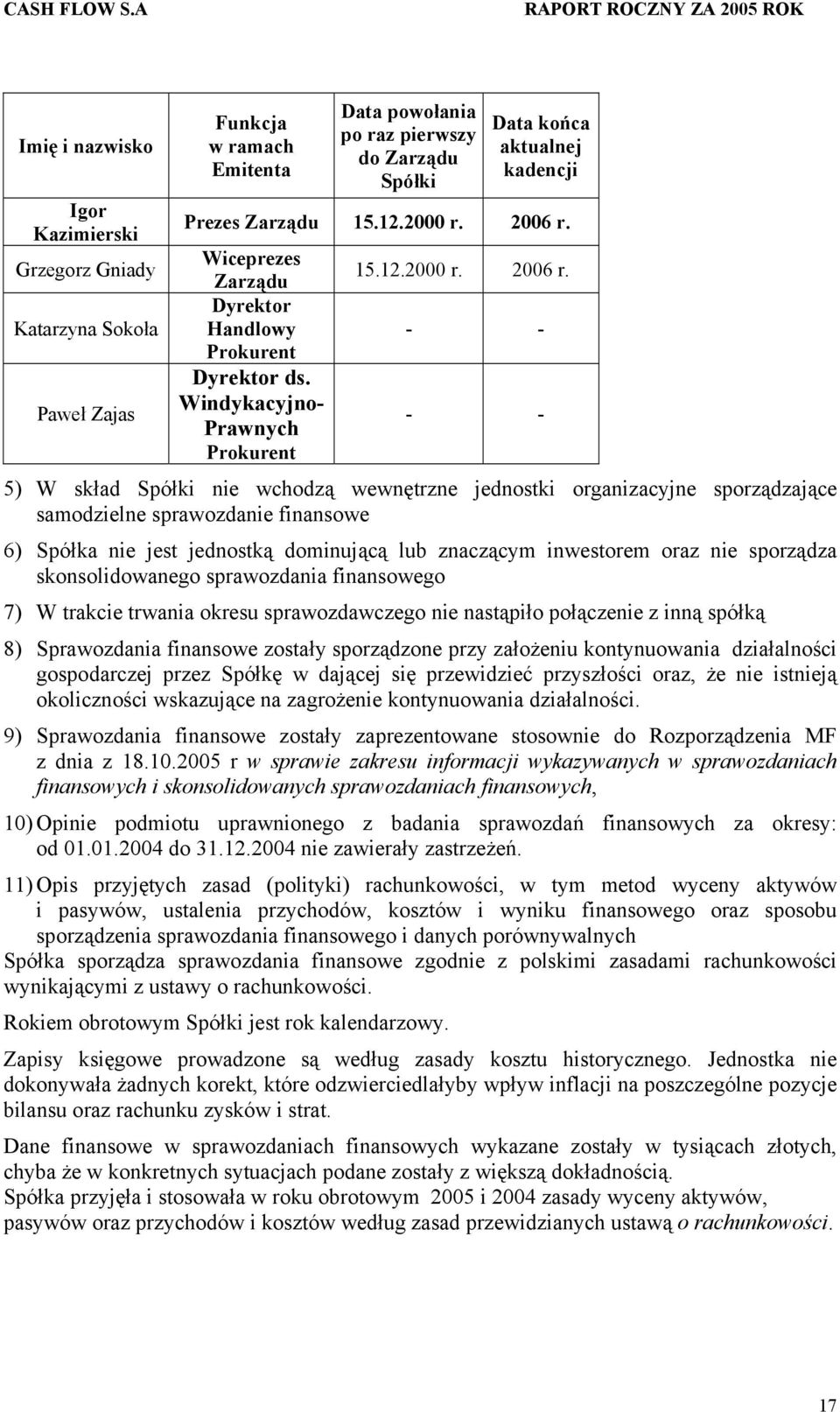 Wiceprezes Zarządu Dyrektor Handlowy Prokurent Dyrektor ds.