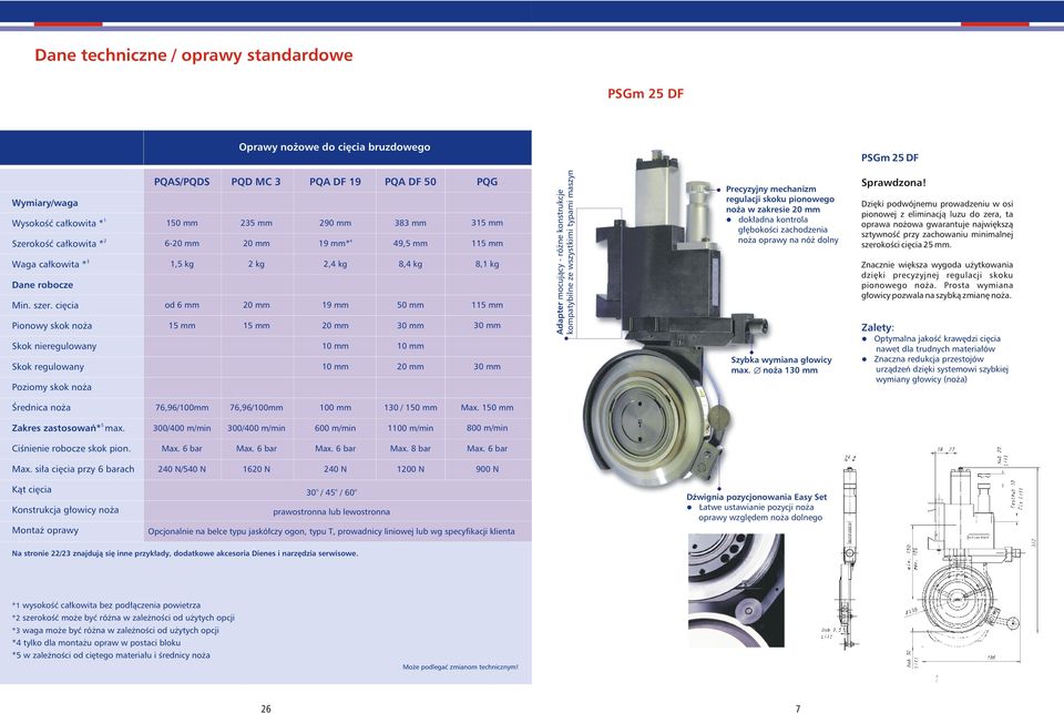 8,4 kg 50 mm 30 mm 315 mm 115 mm 8,1 kg 115 mm 30 mm 30 mm Adapter mcujący różne knstrukcje kmpatybilne ze wszystkimi typami maszyn Precyzyjny mechanizm regulacji skku pinweg nża w zakresie dkładna