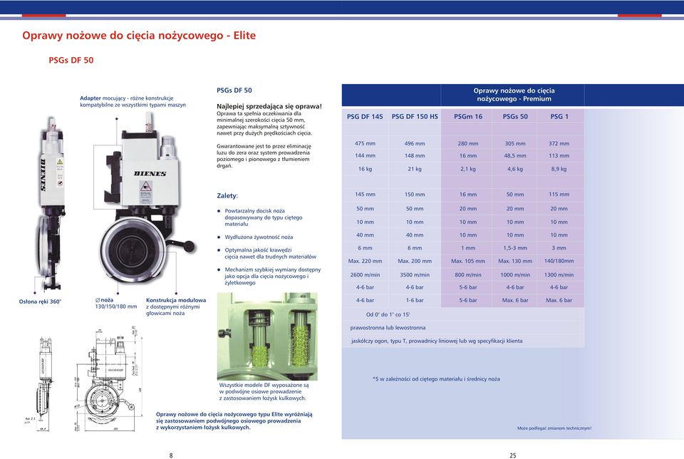 Oprawy nżwe d cięcia nżycweg Premium PSG DF PSG DF 150 HS PSGm 16 PSGs 50 PSG 1 Gwarantwane jest t przez eliminację luzu d zera raz system prwadzenia pzimeg i pinweg z tłumieniem drgań.