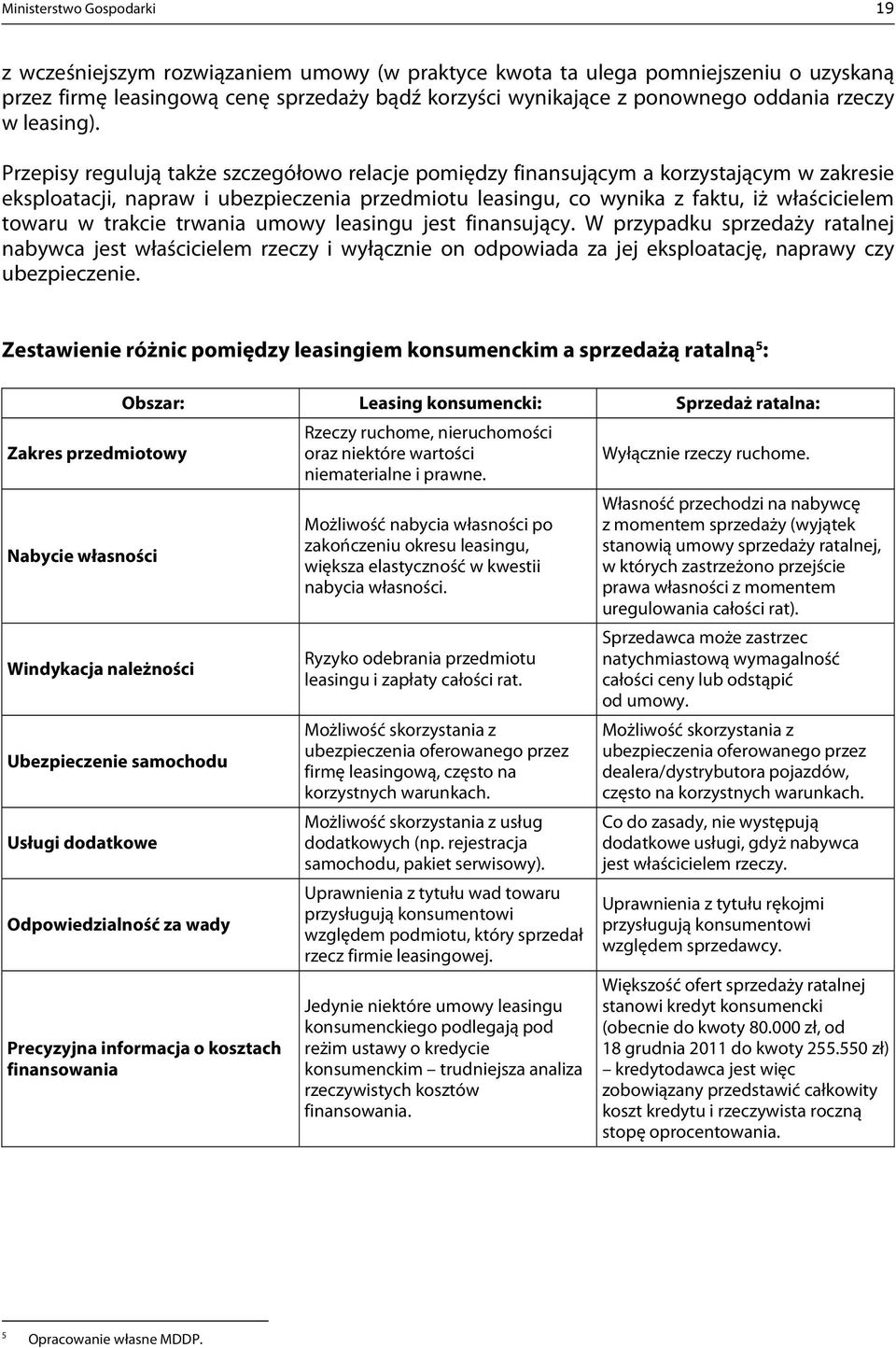 trakcie trwania umowy leasingu jest finansujący. W przypadku sprzedaży ratalnej nabywca jest właścicielem rzeczy i wyłącznie on odpowiada za jej eksploatację, naprawy czy ubezpieczenie.