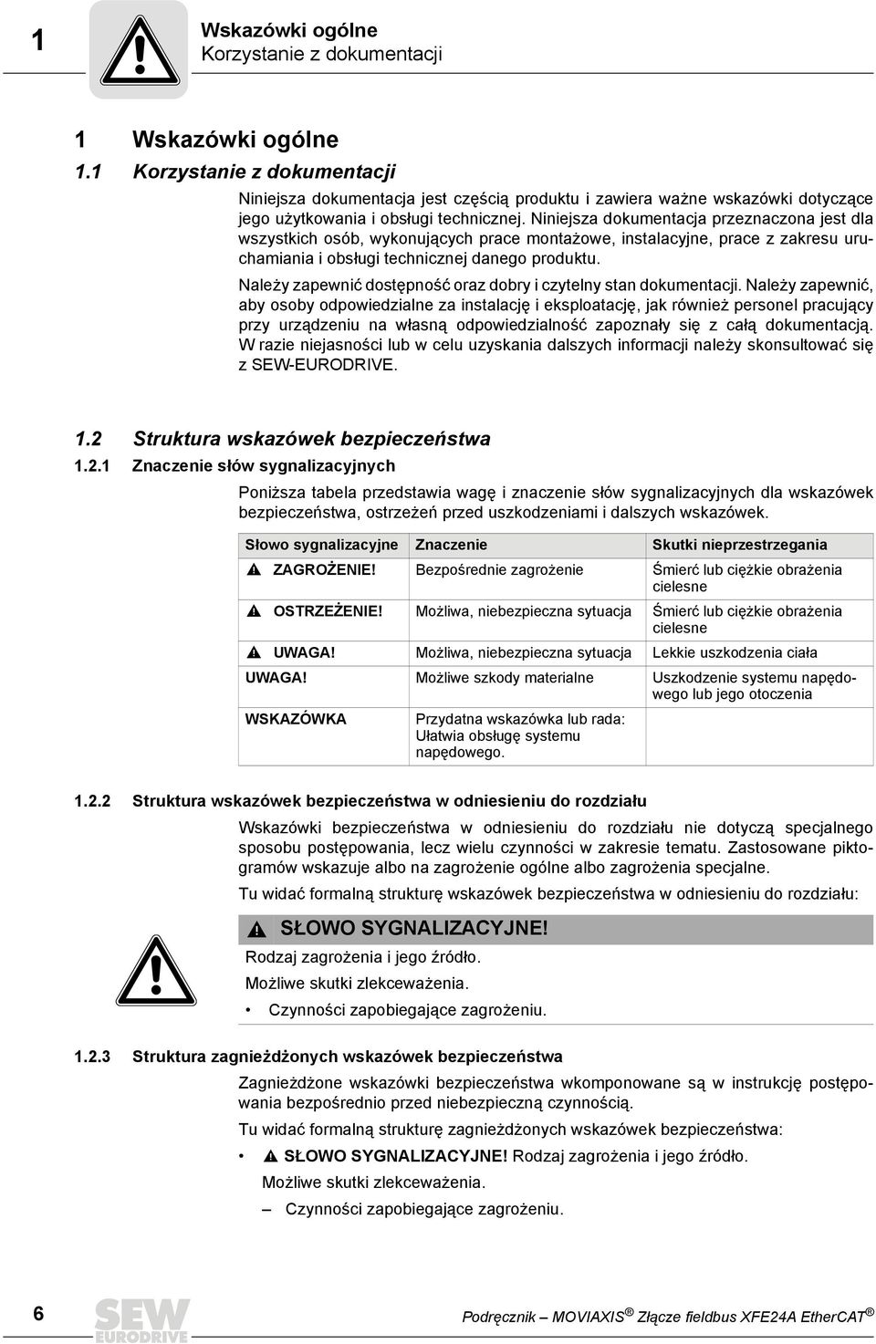 Niniejsza dokumentacja przeznaczona jest dla wszystkich osób, wykonujących prace montażowe, instalacyjne, prace z zakresu uruchamiania i obsługi technicznej danego produktu.