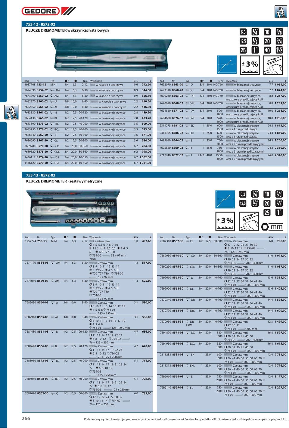 8565-02 t AL 3/8 10,0 8-40 " w kasecie z tworzywa 2,2 416,80 7683830 8561-02 s B 1/2 12,5 20-120 " w blaszanej skrzynce 2,8 459,90 7684130 8566-02 t BL 1/2 12,5 20-120 " w blaszanej skrzynce 2,8