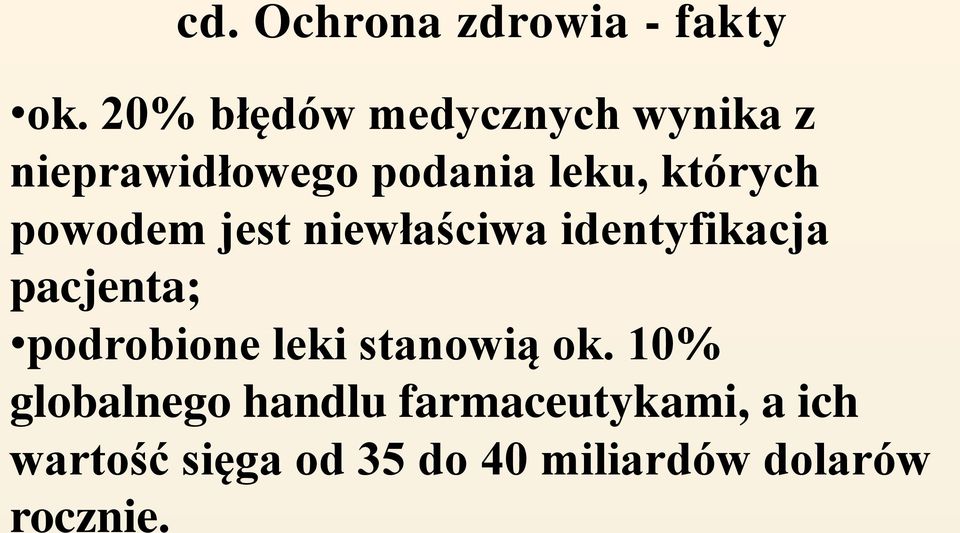 powodem jest niewłaściwa identyfikacja pacjenta; podrobione leki