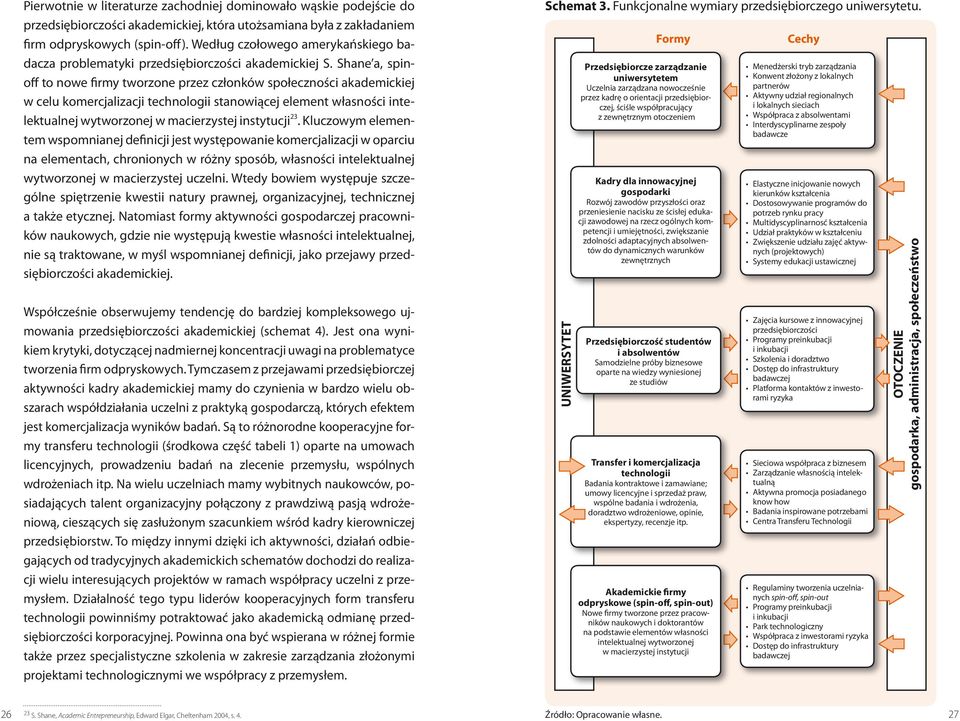Shane a, spinoff to nowe firmy tworzone przez członków społeczności akademickiej w celu komercjalizacji technologii stanowiącej element własności intelektualnej wytworzonej w macierzystej instytucji