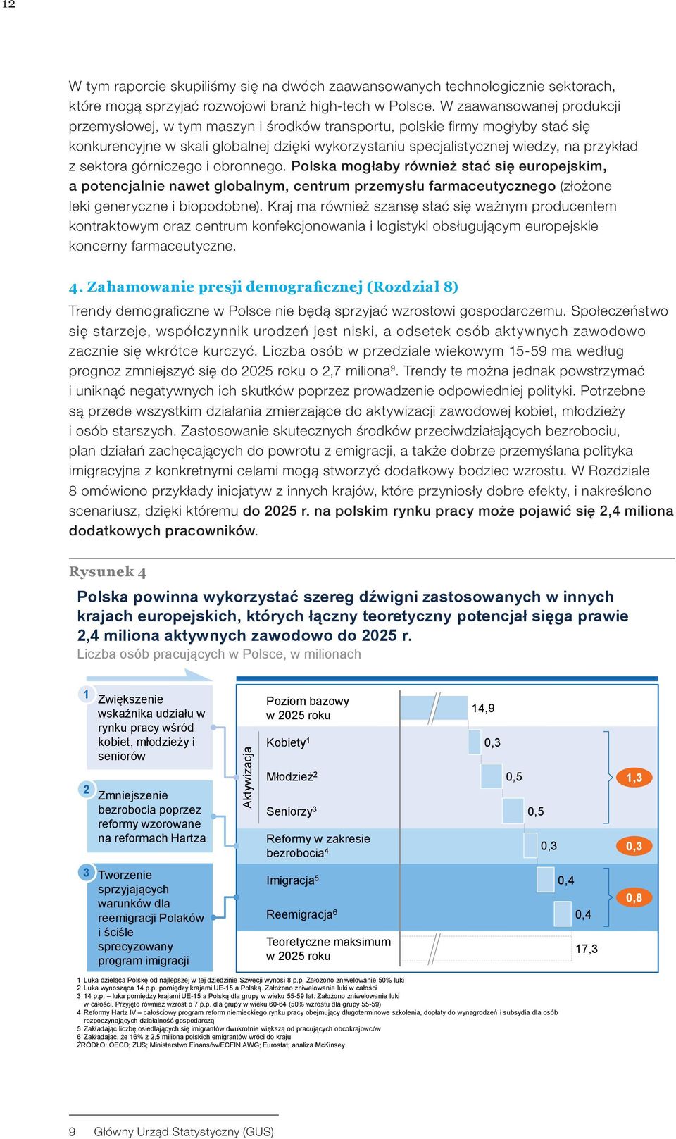 sektora górniczego i obronnego. Polska mogłaby również stać się europejskim, a potencjalnie nawet globalnym, centrum przemysłu farmaceutycznego (złożone leki generyczne i biopodobne).