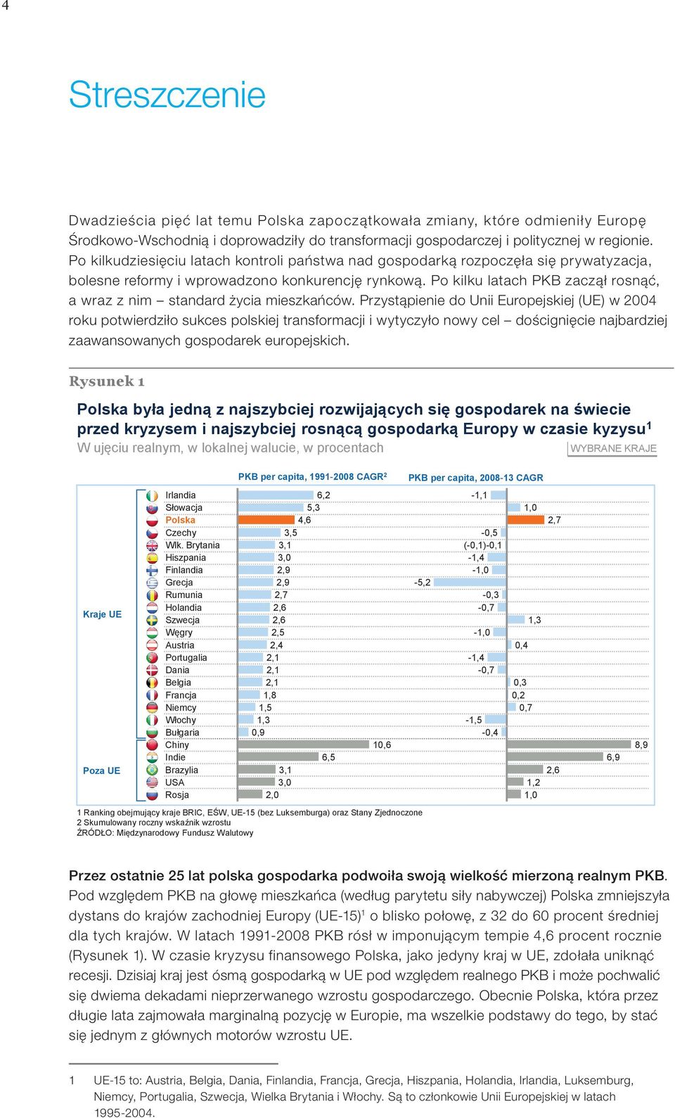 Po kilku latach PKB zaczął rosnąć, a wraz z nim standard życia mieszkańców.