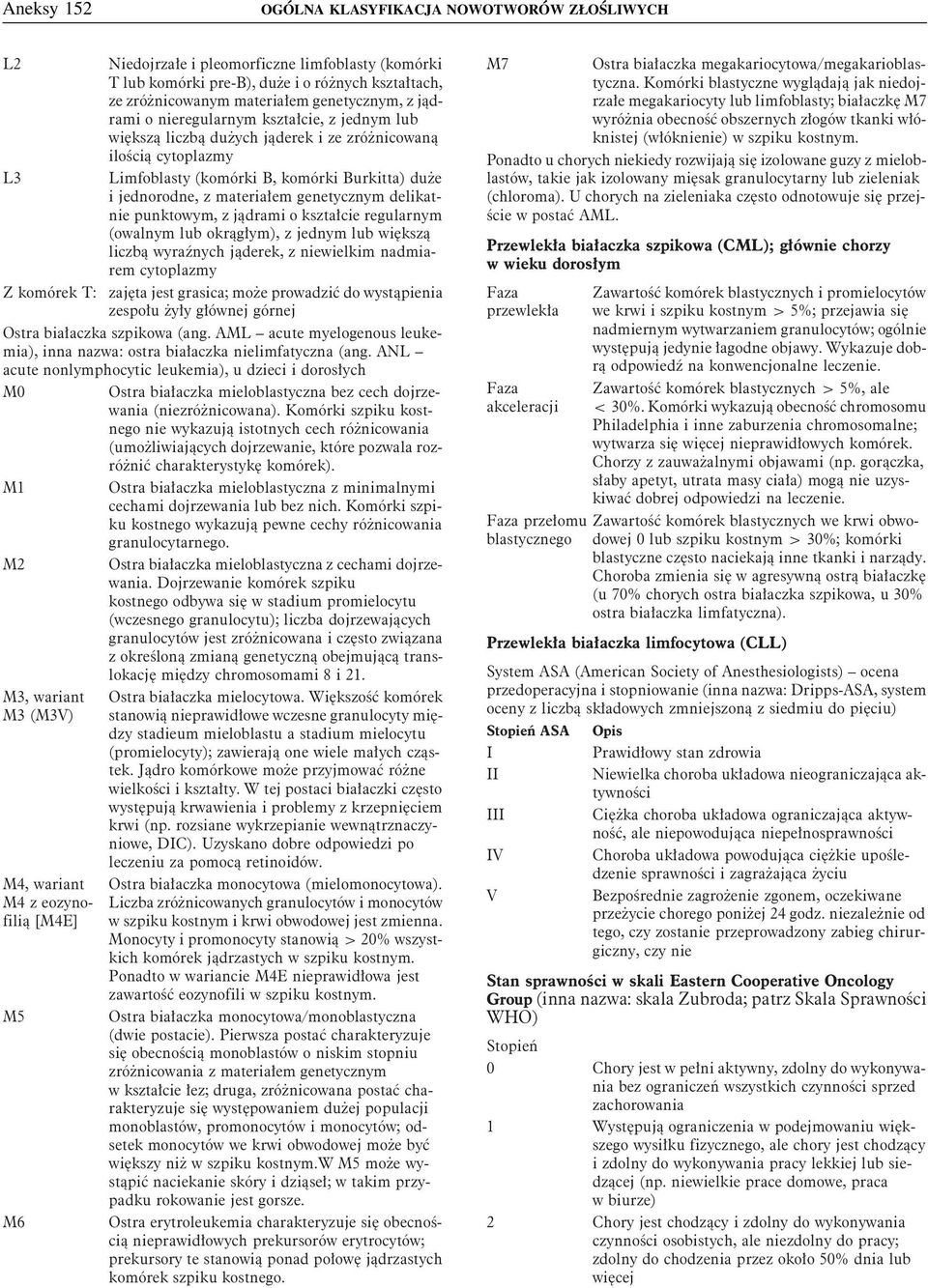 genetycznym delikatnie punktowym, z jądrami o kształcie regularnym (owalnym lub okrągłym), z jednym lub większą liczbą wyraźnych jąderek, z niewielkim nadmiarem cytoplazmy Z komórek T: zajęta jest