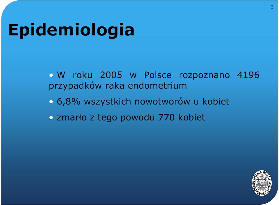 endometrium 6,8% wszystkich