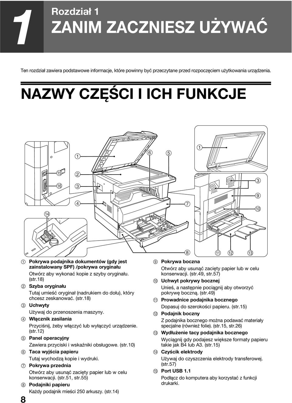 8) Szyba oryginału Tutaj umieść oryginał (nadrukiem do dołu), który chcesz zeskanować. (str.8) Uchwyty Używaj do przenoszenia maszyny.