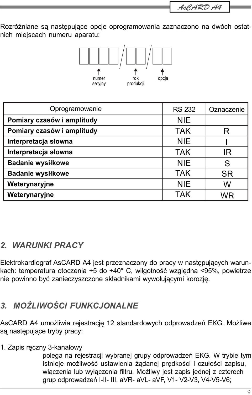 WARUNKI PRACY Elektrokardiograf AsCARD A4 jest przeznaczony do pracy w nastêpuj¹cych warunkach: temperatura otoczenia +5 do +40 C, wilgotnoœæ wzglêdna <95%, powietrze nie powinno byæ zanieczyszczone