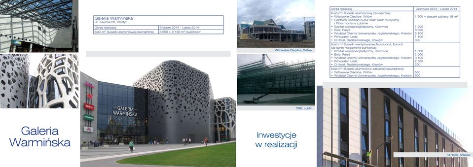 2014 Ilość m² ślusarki aluminiowej zewnętrznej: Witowskie Cieplice, Witów Centrum Spotkań Kultur oraz Teatr Muzyczny i Filharmonia w Lublinie Szpital wielospecjalistyczny, Katowice Eole, Paryż