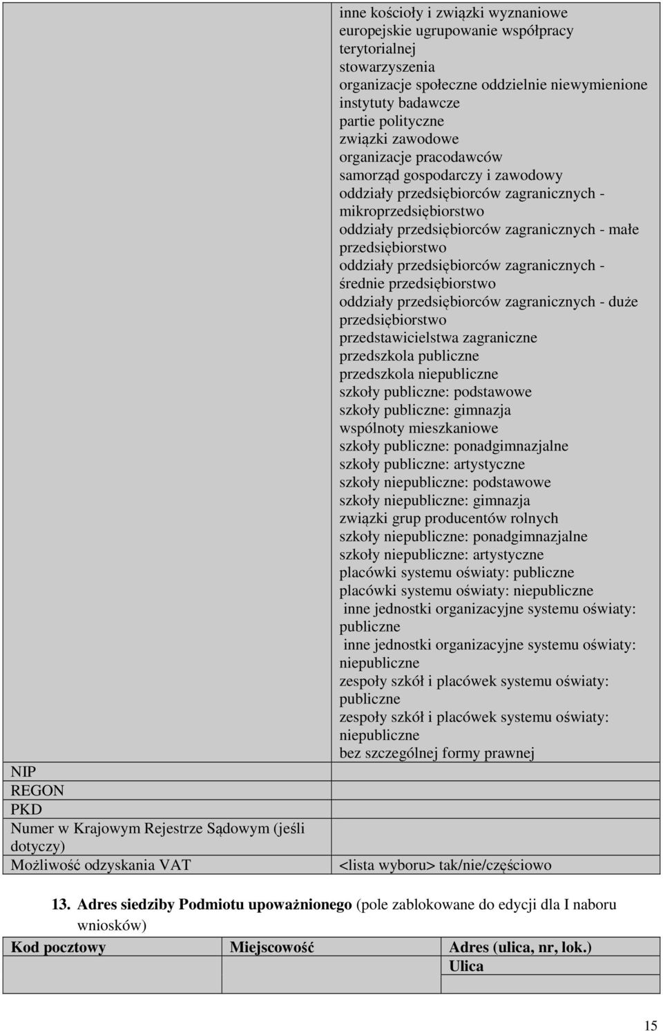 mikro oddziały przedsiębiorców zagranicznych - małe oddziały przedsiębiorców zagranicznych - średnie oddziały przedsiębiorców zagranicznych - duże przedstawicielstwa zagraniczne przedszkola publiczne