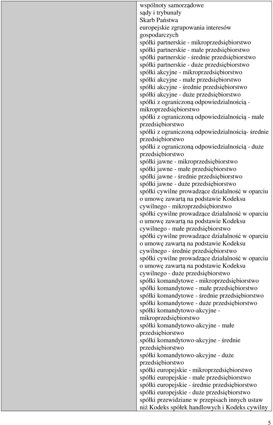 - małe spółki z ograniczoną odpowiedzialnością- średnie spółki z ograniczoną odpowiedzialnością - duże spółki jawne - mikro spółki jawne - małe spółki jawne - średnie spółki jawne - duże spółki
