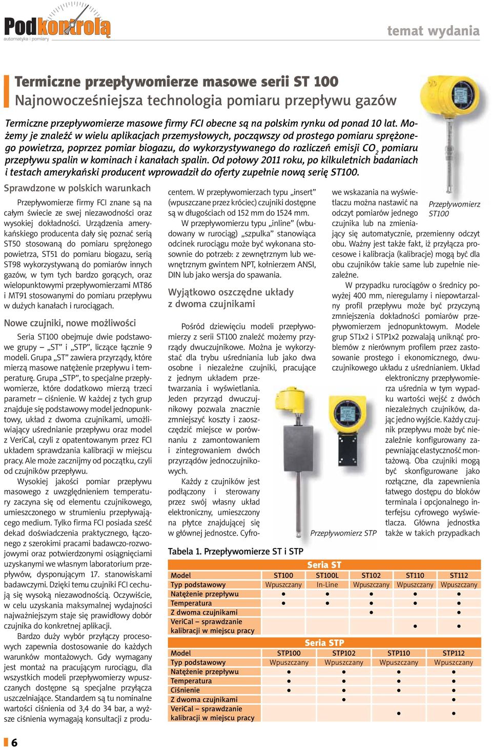 spalin w kominach i kanałach spalin. Od połowy 2011 roku, po kilkuletnich badaniach i testach amerykański producent wprowadził do oferty zupełnie nową serię ST100.