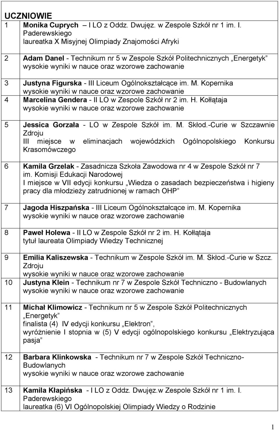 laureatka X Misyjnej Olimpiady Znajomości Afryki 2 Adam Danel - Technikum nr 5 w Zespole Szkół Politechnicznych Energetyk 3 Justyna Figurska - III Liceum Ogólnokształcące im. M. Kopernika 4 Marcelina Gendera - II LO w Zespole Szkół nr 2 im.