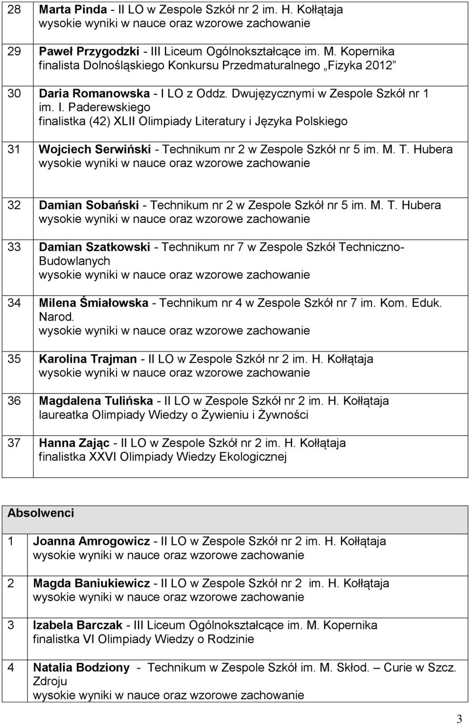 chnikum nr 2 w Zespole Szkół nr 5 im. M. T. Hubera 32 Damian Sobański - Technikum nr 2 w Zespole Szkół nr 5 im. M. T. Hubera 33 Damian Szatkowski - Technikum nr 7 w Zespole Szkół Techniczno- Budowlanych 34 Milena Śmiałowska - Technikum nr 4 w Zespole Szkół nr 7 im.