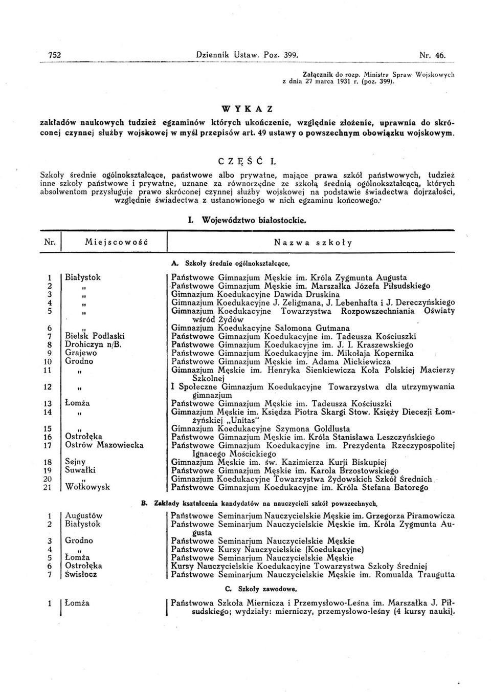 Szkoły średnie ogólnokształcące, państwowe albo prywatne, mające prawa szkół państwowych, tudzież inne szkoły państwowe i prywatne, uznane za równorz~dne ze szkołą średnią ogólnokształcącą, których