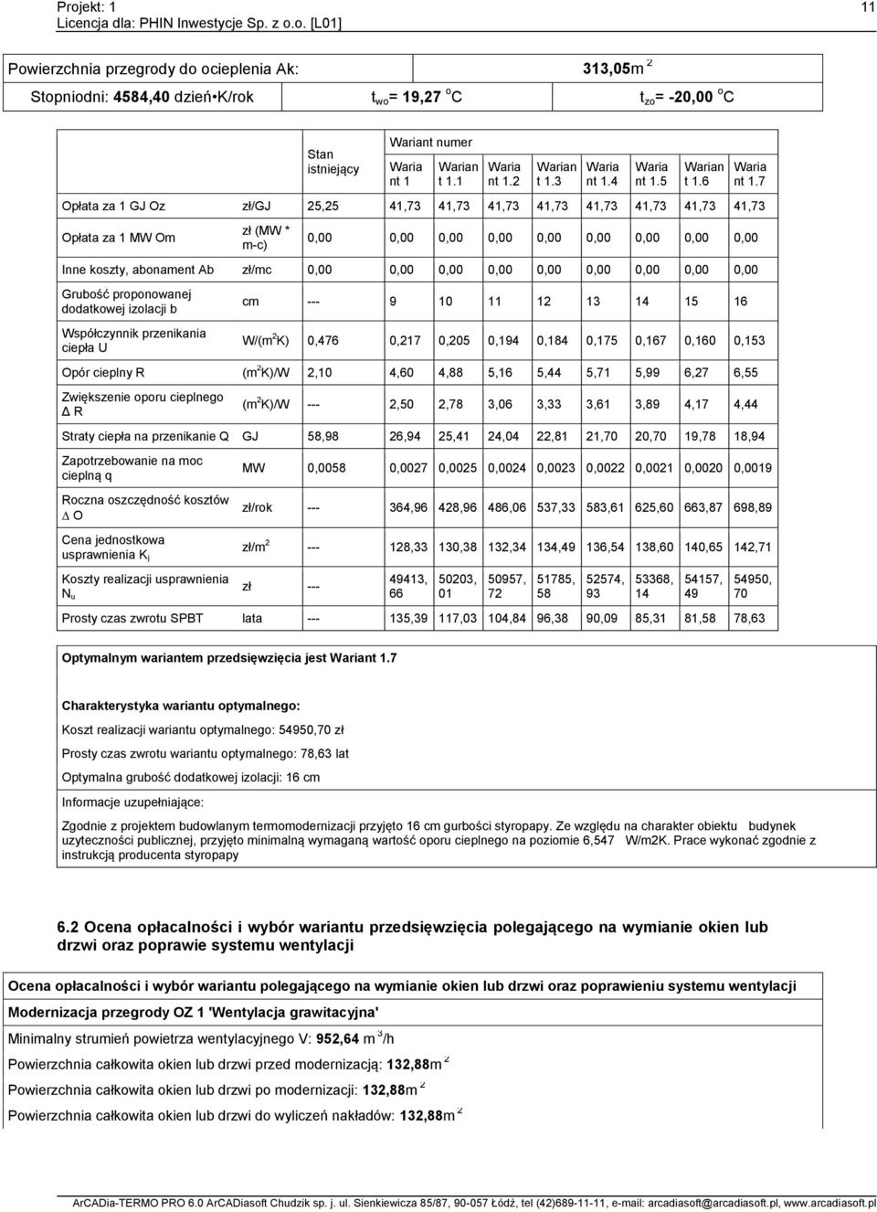 7 0,00 0,00 0,00 0,00 0,00 0,00 0,00 0,00 0,00 Inne koszty, abonament Ab zł/mc 0,00 0,00 0,00 0,00 0,00 0,00 0,00 0,00 0,00 Grubość proponowanej dodatkowej izolacji b Współczynnik przenikania ciepła