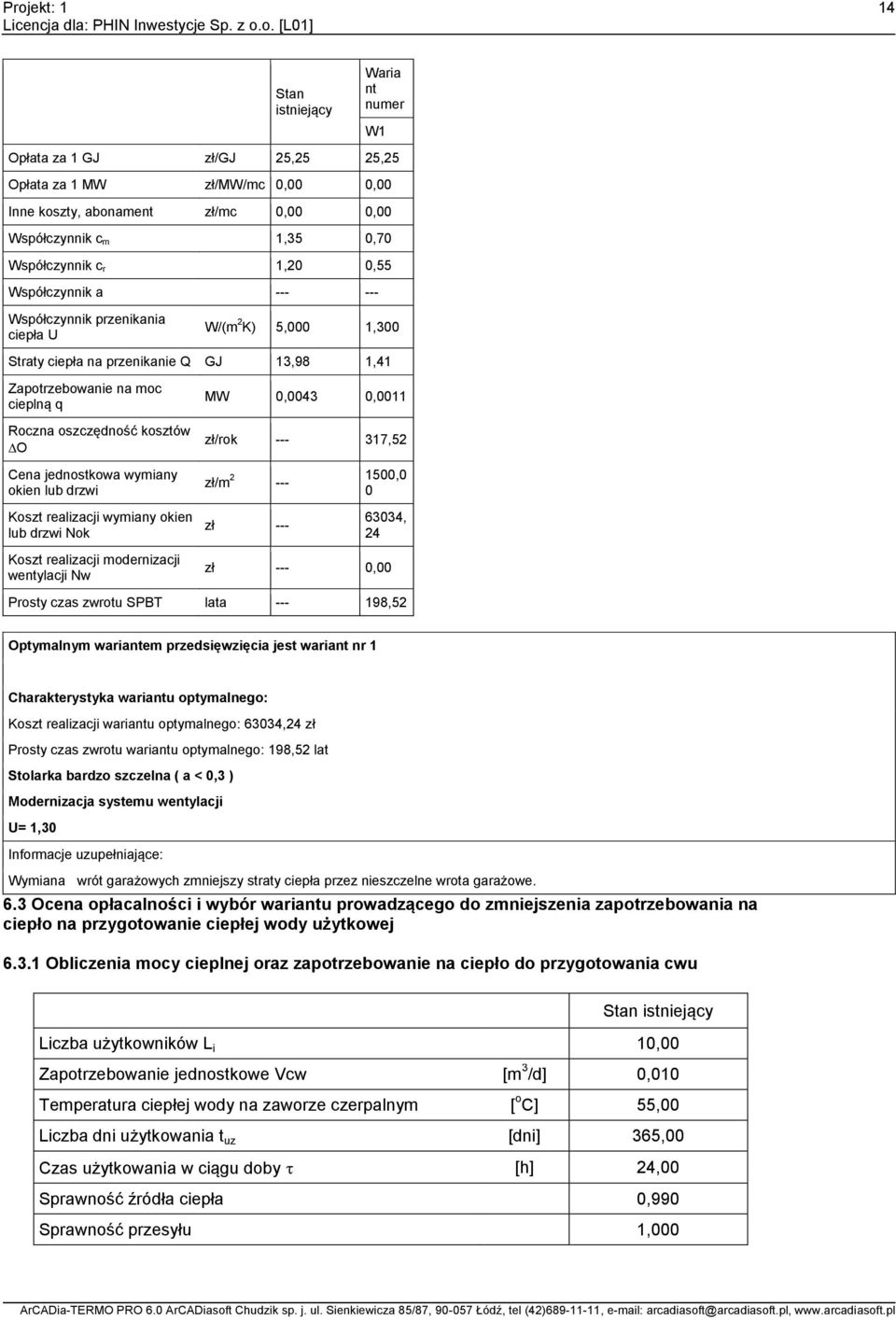 Cena jednostkowa wymiany okien lub drzwi Koszt realizacji wymiany okien lub drzwi Nok zł/m 2 --- zł --- 500,0 0 63034, 24 Koszt realizacji modernizacji wentylacji Nw zł --- 0,00 Prosty czas zwrotu