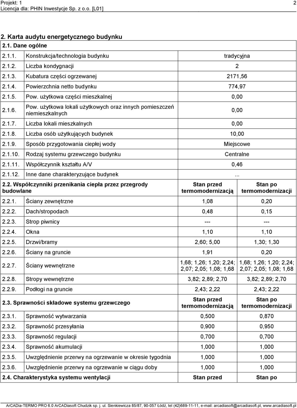 .8. Liczba osób użytkujących budynek 0,00 2..9. Sposób przygotowania ciepłej wody Miejscowe 2..0. Rodzaj systemu grzewczego budynku Centralne 2... Współczynnik kształtu A/V 0,46 2..2. Inne dane charakteryzujące budynek.