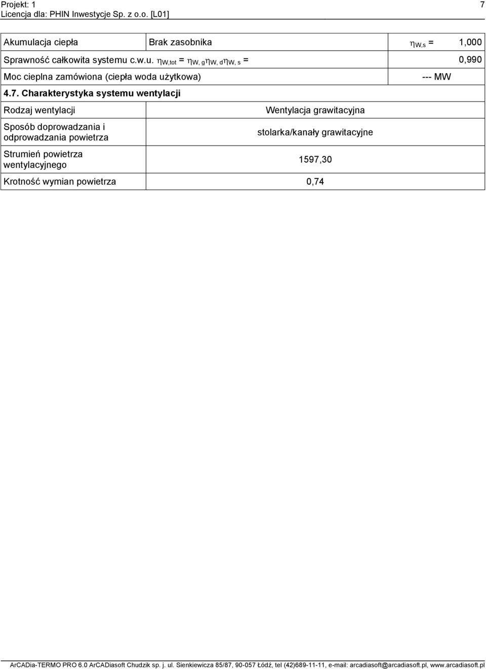 powietrza Strumień powietrza wentylacyjnego Wentylacja grawitacyjna stolarka/kanały grawitacyjne