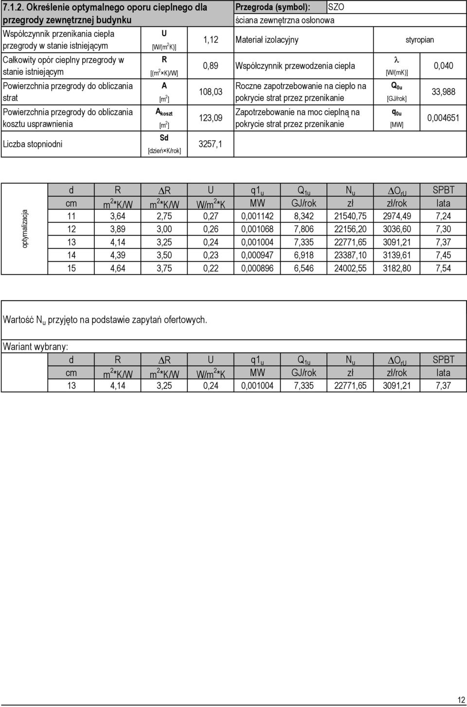 Powierzchnia przegrody do obliczania strat Powierzchnia przegrody do obliczania kosztu usprawnienia Liczba stopniodni [W/(m 2 K)] R [(m 2 K)/W] A λ [W/(mK)] [m 2 ] [GJ/rok] A koszt [m 2 ] [MW] Sd