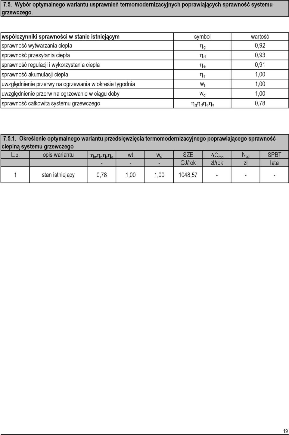 przerwy na ogrzewania w okresie tygodnia uwzględnienie przerw na ogrzewanie w ciągu doby sprawność całkowita systemu grzewczego symbol wartość,92 η g η d η e η s w t,93,91 1, 1, w d 1, η g η